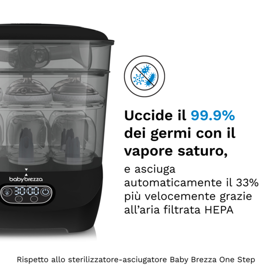 Sterilizer Dryer Advanced - Sterilizza e asciuga i biberon il 33% più velocemente  (hover)