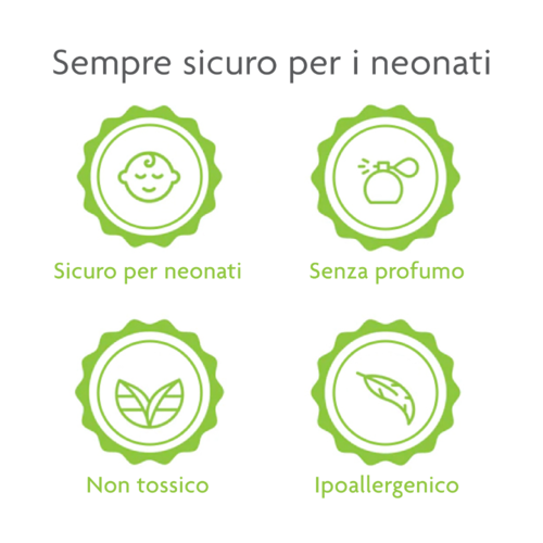 Baby Brezza Pastiglie Decalcificanti per Bottle Washer Pro e per TUTTE LE MARCHE di lava-biberon 