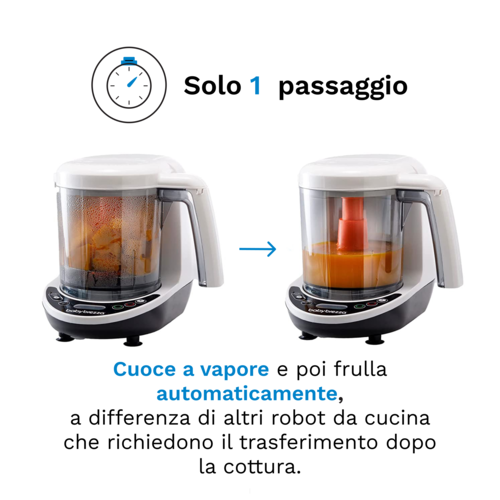 Cucina Deluxe per Bambini 