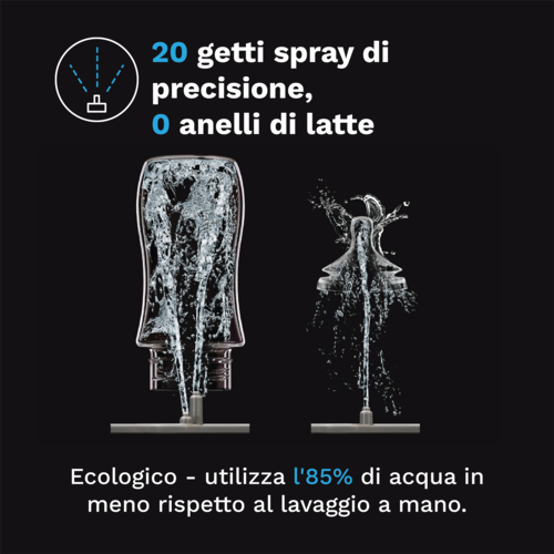 Kit Baby Brezza Bottle Washer Pro+ Filtro di ricambio HEPA + ricarica di pastiglie detergenti 