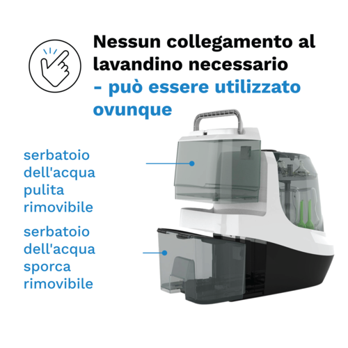 Bottle Washer Pro – Il primo dispositivo completo per lavare, sterilizzare e asciugare i biberon 