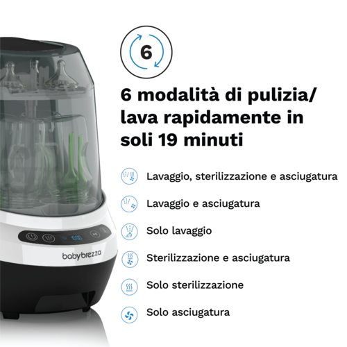 Bottle Washer Pro – Il primo dispositivo completo per lavare, sterilizzare e asciugare i biberon 