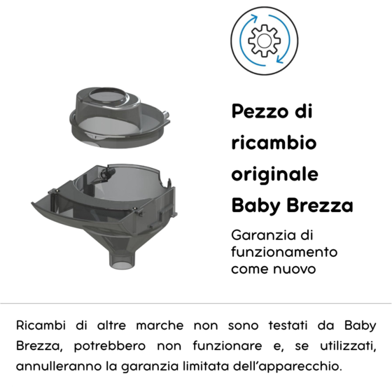 Imbuto e coperchio dell’imbuto per Formula Pro Mini  (hover)