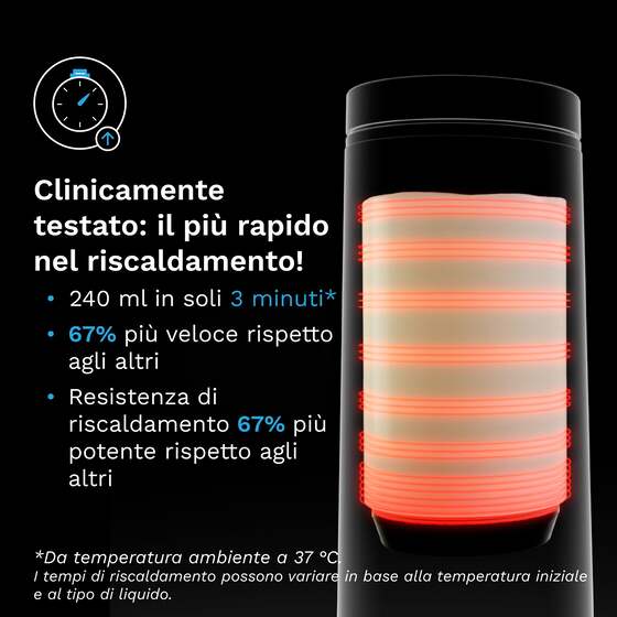 Baby Brezza Scaldabiberon Portatile Superfast  (hover)