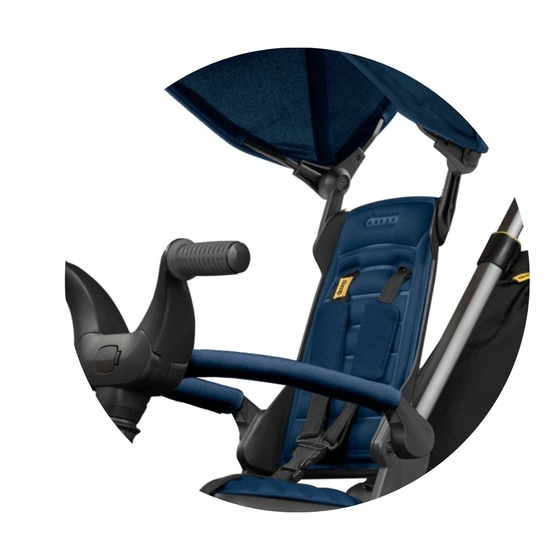Set di tessuti sostitutivi per triciclo Liki Trike  (hover)