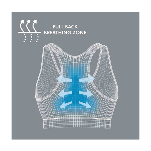 Atmungsaktiver Still- und Schwangerschafts-Schlaf-BH Keep Cool™ Sleep 