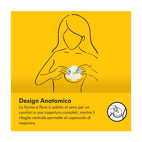 Maschera Rinfrescante Seno 