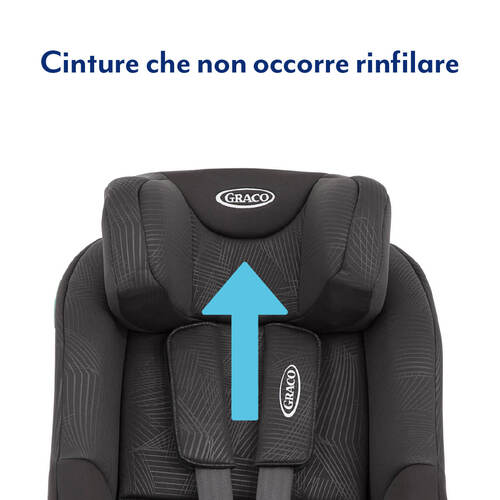 Seggiolino auto Extend™ LX R129 per bambini dalla nascita fino a 4 anni 