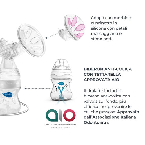 Nuvita Materno Go Electric Breast Pump 