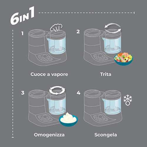 Cuocipappa e scaldabiberon Pappasana Vapor Combo 2 1966 