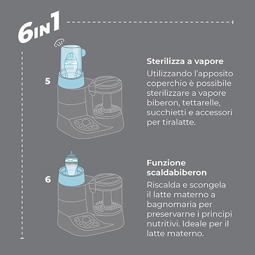 Cuocipappa e scaldabiberon Pappasana Vapor Combo 2 1966 