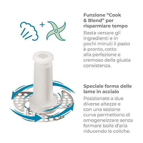 Cuocipappa e scaldabiberon Pappasana Vapor Combo 2 1966 