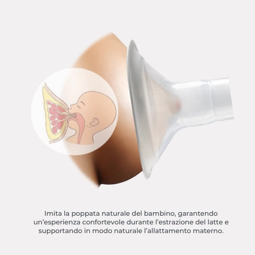 Tiralatte elettrico doppio Nuvita Materno Smart a 3 fasi 