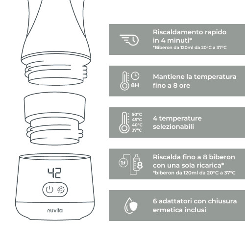 Scaldabiberon portatile Nuvita Warm’n’Go — con mantenimento della temperatura 
