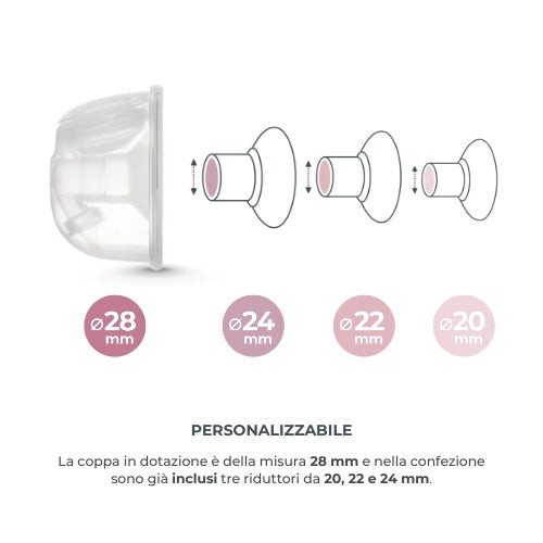 Wiederaufladbare elektrische Doppelmilchpumpe Nuvita Materno Smart Wear 