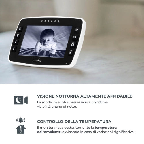 Видеоняня Nuvita Videovoice 360 — панорамная камера с функцией "Говори и слушай" Изображение