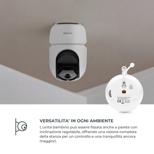 Видеоняня Nuvita Videovoice 360 — панорамная камера с функцией "Говори и слушай" Изображение