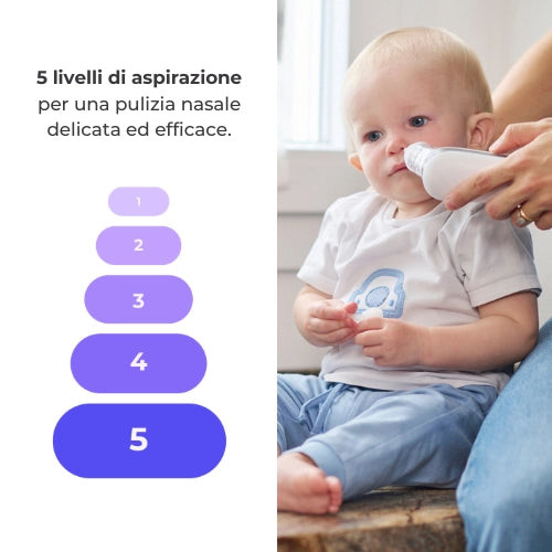 Aspiratore nasale elettrico con batteria ricaricabile — 2150 