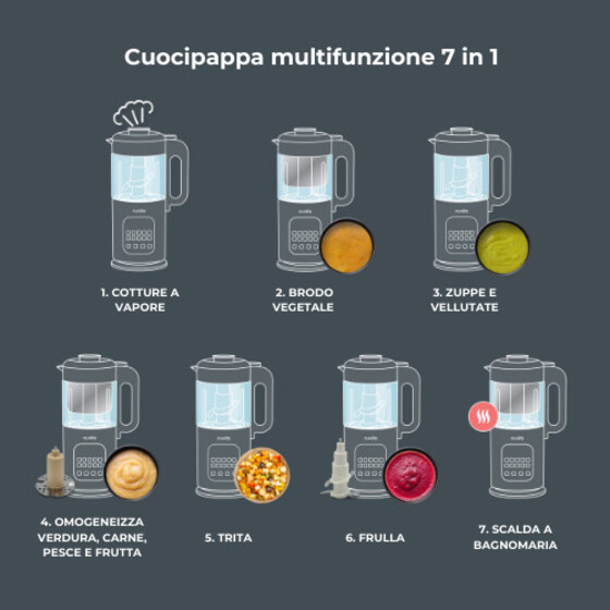 Cuocipappa multifunzione 7 in 1 Magic Pappa con ricettario Nuvita Chef 1967  (hover)