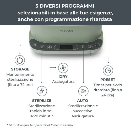 Sterilizzatore e asciugatrice Nuvita SteriDry per biberon 