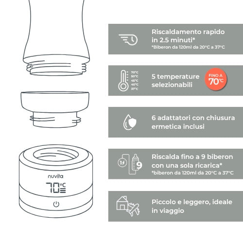 Scaldabiberon portatile Nuvita Warm70 — riscaldamento rapido 