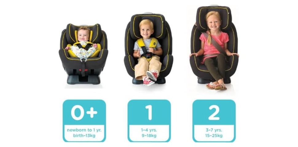Come scegliere un seggiolino auto per bambini: istruzioni complete per i genitori